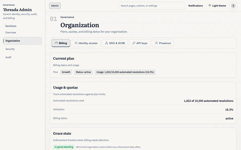 Threada Admin 計費頁面，顯示方案狀態、用量同結帳控制
